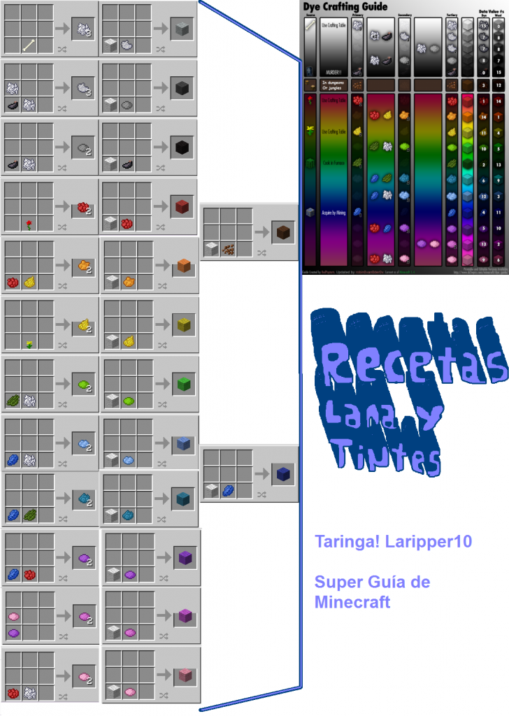 minecraft minecraft