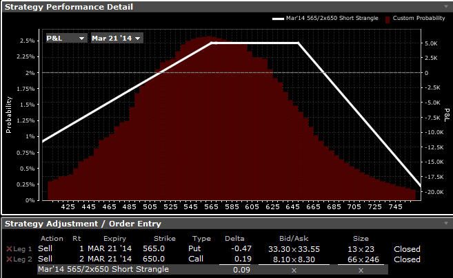 Options Archive Page 4 Canadian Money Forum