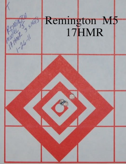 Overdose promethazine gel