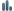 Postad bild