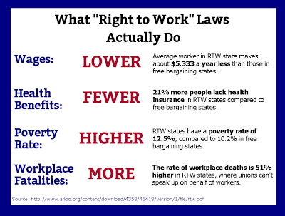  photo righttowork_zpsf60b5d64.png