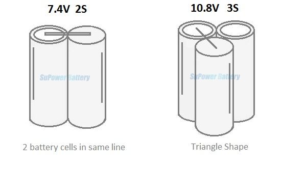 Laptop Replace Battery Pack , if you are capable to do the repairing 