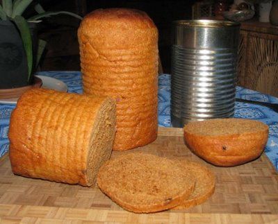 Bread Tins