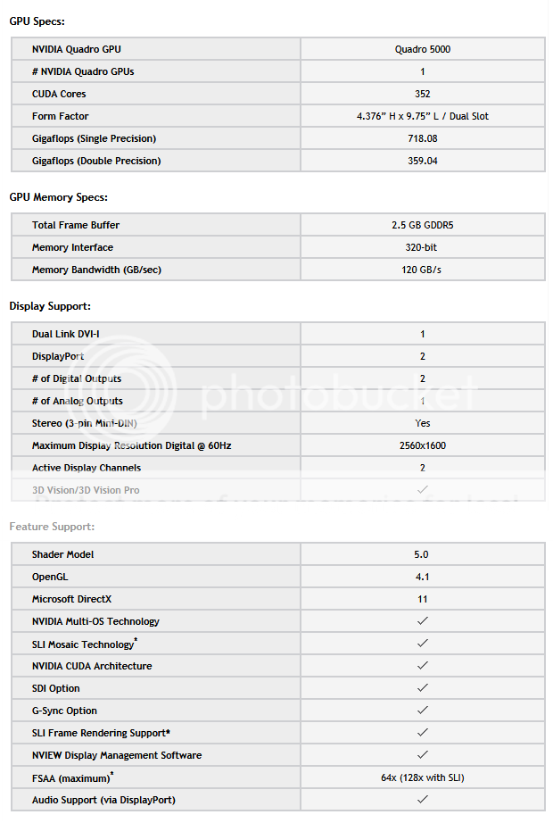   computing with advanced visualization transforming modern workflows