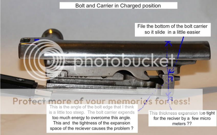 Design question on the SKS mechanism with pictures