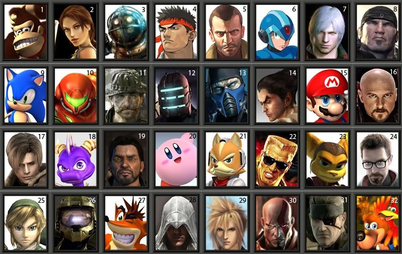 Video Game Characters by Portrait Quiz - By BlaZeSSJ