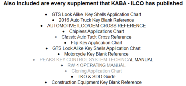 Key Blank Cross Reference Chart