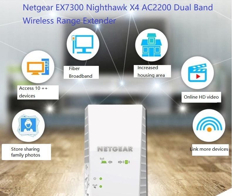 NEW NETGEAR EX7300 Nighthawk X4 AC2200 Dual Band Wireless Range
